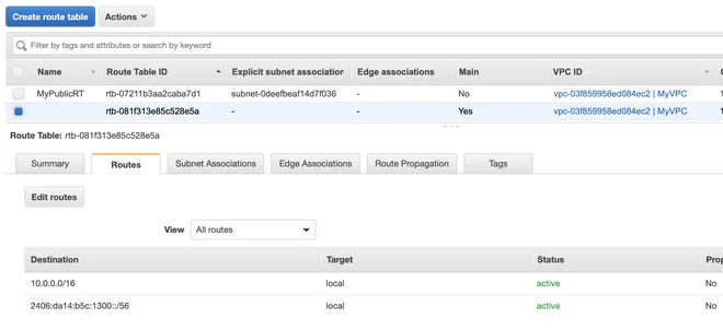 Route Table của private subnet trong aws