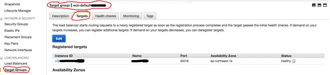 target group trong aws