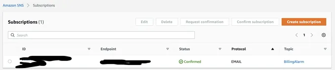 Thông báo chi phí với cloud watch aws