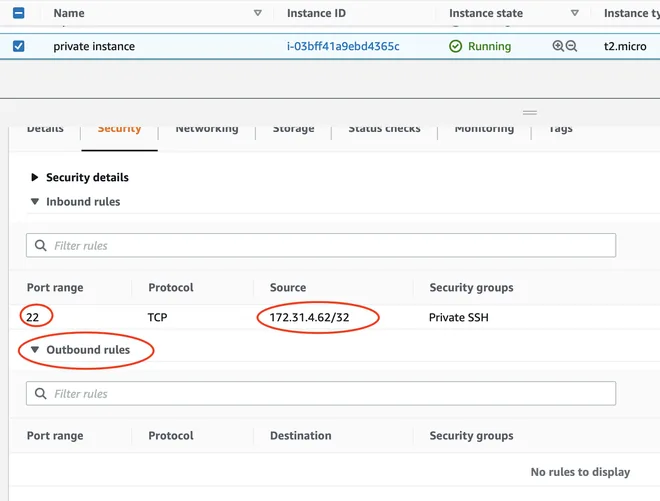 SG Inbound của private instance khi sử dụng OpenVPN