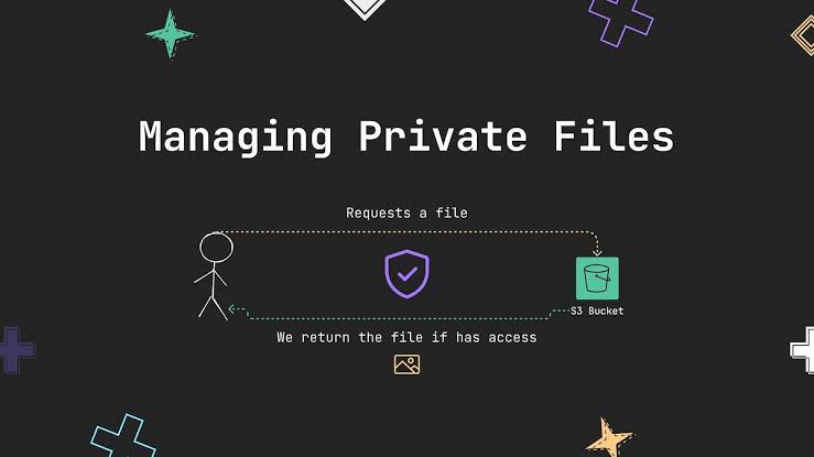Download private file trên S3 về browser trong rails