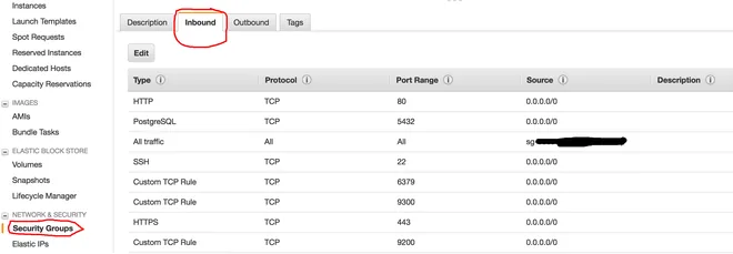 Inbound trong security group