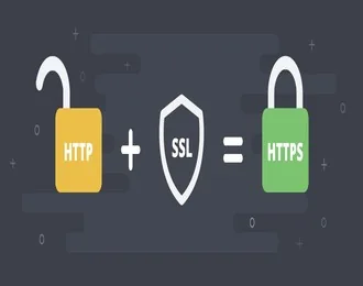 Cách hoạt động của SSL và HTTPS