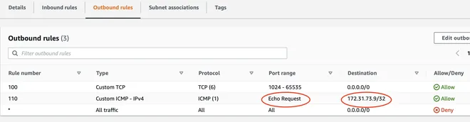 ACL Outbound của West Instance