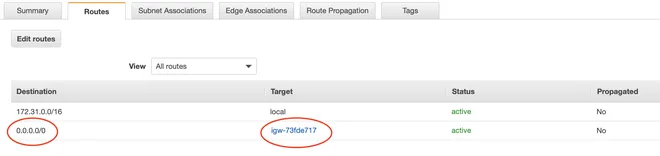 RT của IPSec server