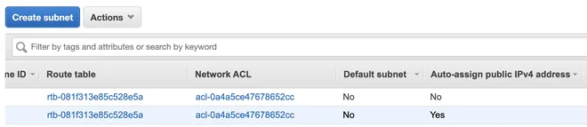 Bật Auto-assing public IPv4 address cho public subnet